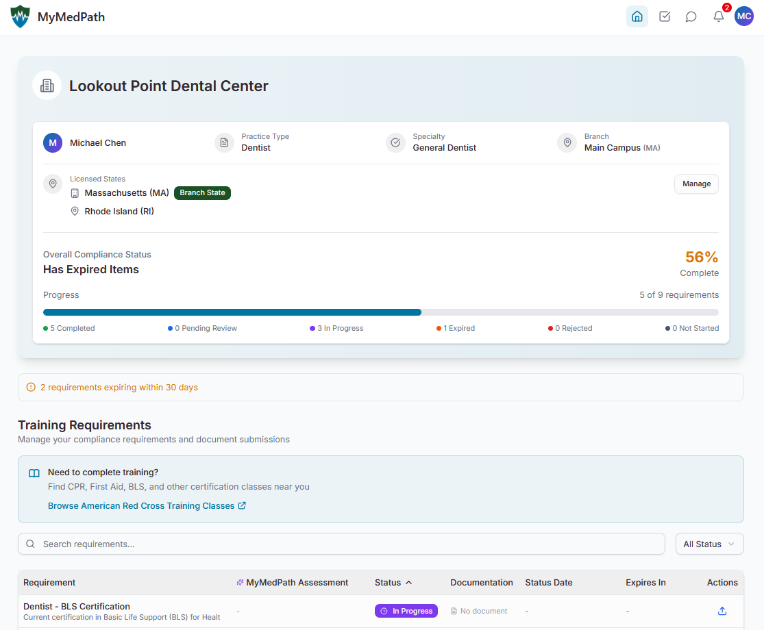Individual Clinician Compliance Dashboard