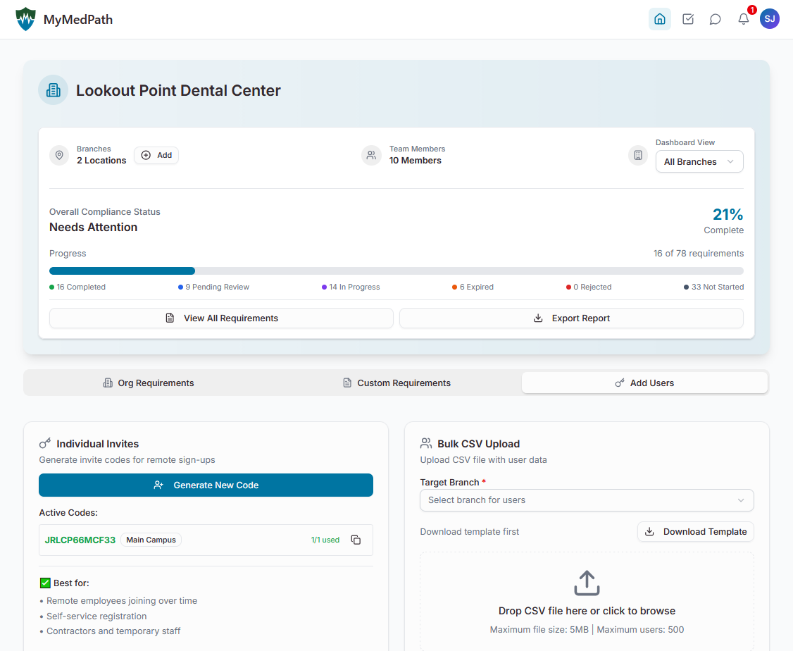 MMP Compliance Dashboard