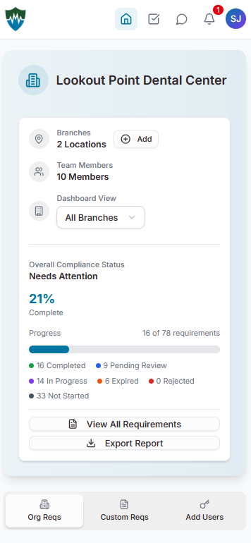 MMP Compliance Dashboard - Mobile View